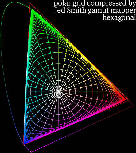 compressed_polar_grid_hexagonal