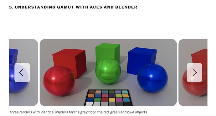 Understanding_gamut_aces