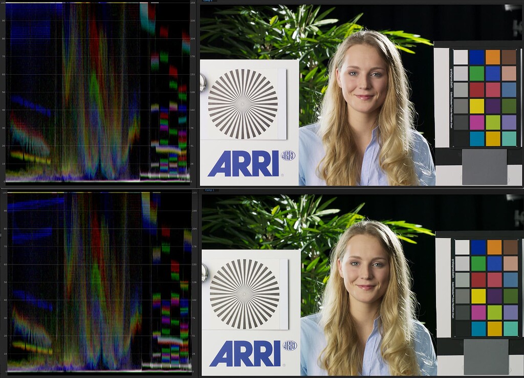 ARRI LogC IDT in After Effects doesn't match Resolve or Baselight ...