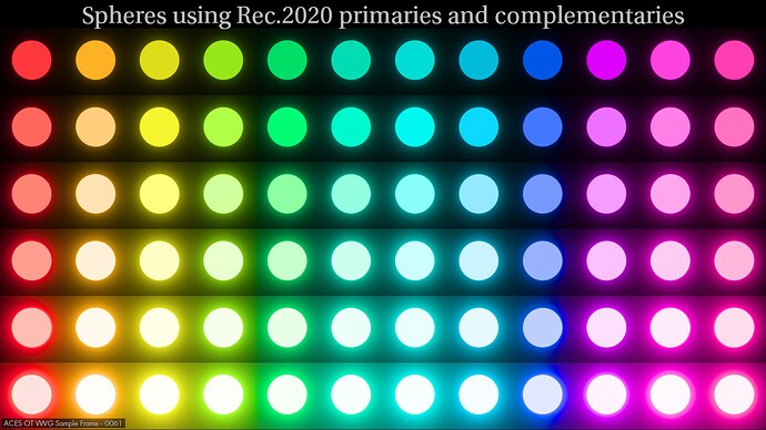 110_b2020spheres_aces2x