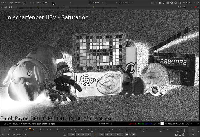 saturation-HSV