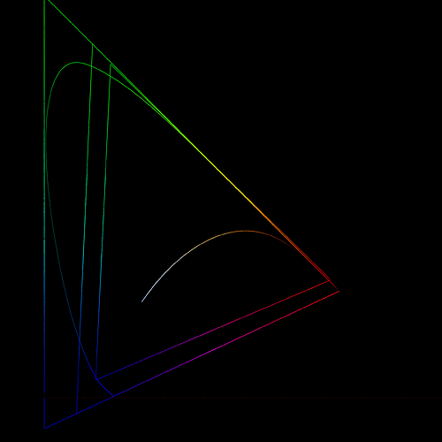 cc_space_diagram