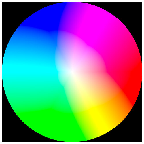 ACES 2065-1 to sRGB Colour Wheel