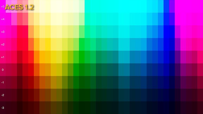 Timeline 1_01_09_34_22