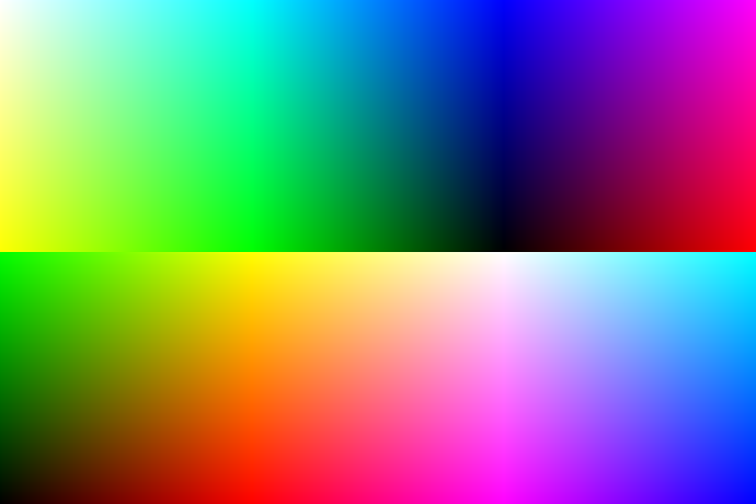 v2_srgb_round_trip