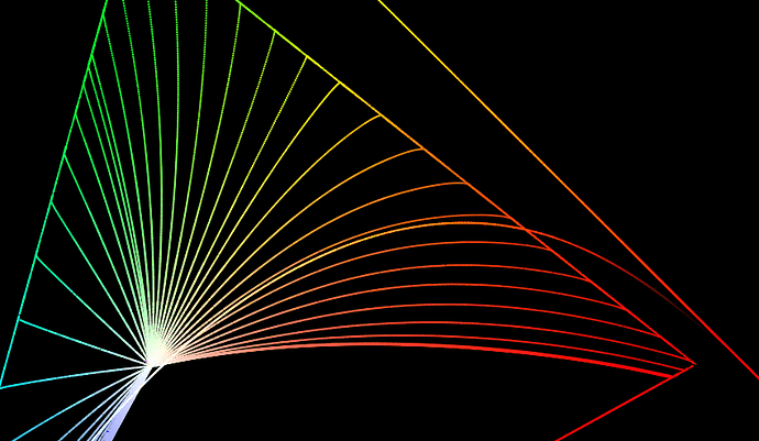 ACES2_dominant_wavelength_sRGB_with_LMT