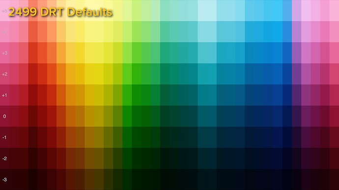 Timeline 1_01_09_44_22