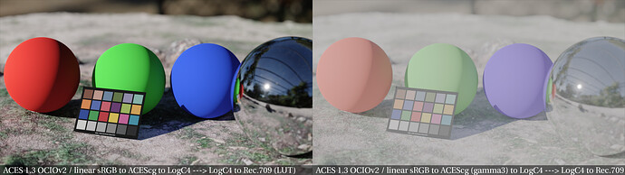 RGB_balls_ACES13_LogC4toRec709