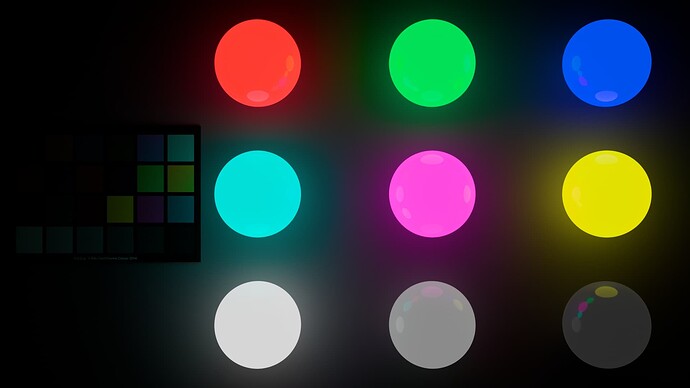 RGBCMY-Luma-Materials_wall_Emission_16x9_BL452_ACES20-NoConv-sRGB