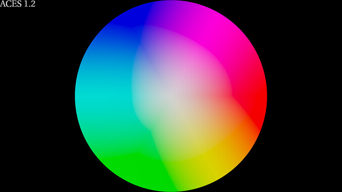 colorwheel_001_ctl_rec709_1.2.0