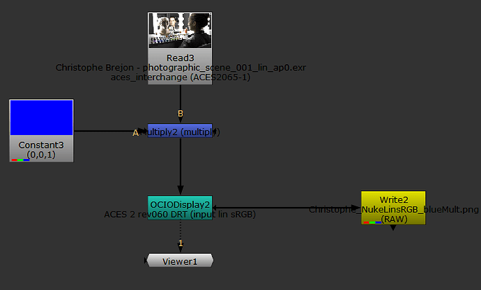 Christophe_NukeLinsRGB_blueMult-NukeNodes