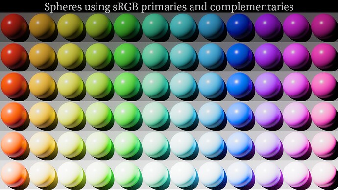 090_sRGBspheres_aces2x_lmt