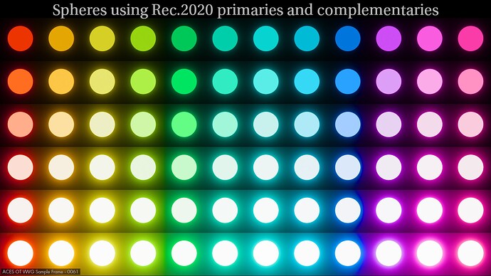 120_b2020spheres_aces2x_lmt