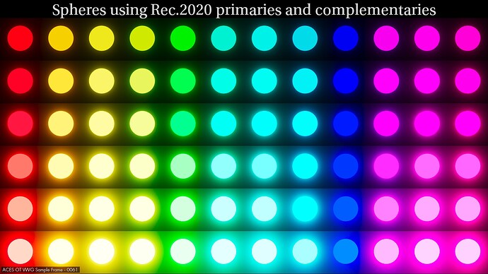 100_b2020spheres_aces1x