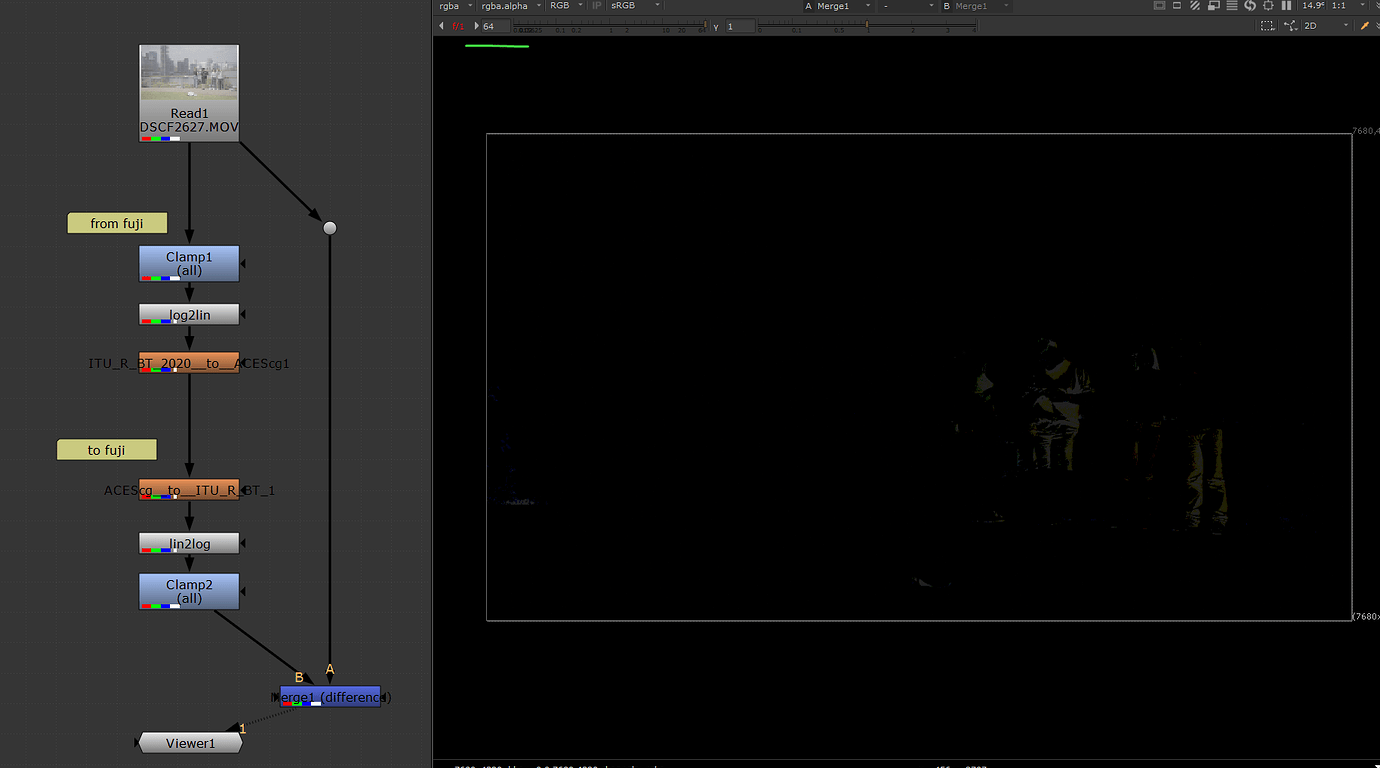 Using Fuji F-log 2 in Nuke with ACES - VFX - Community - ACESCentral
