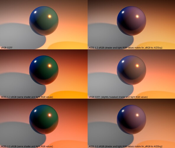 Blue-ball-six_contact-sheet
