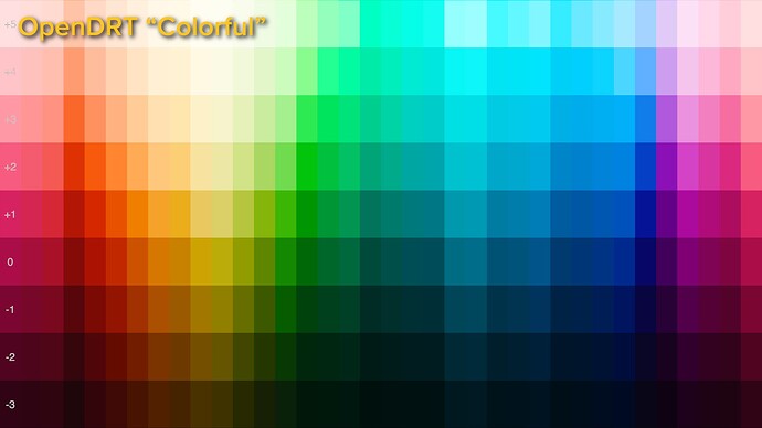 Timeline 1_01_09_49_22