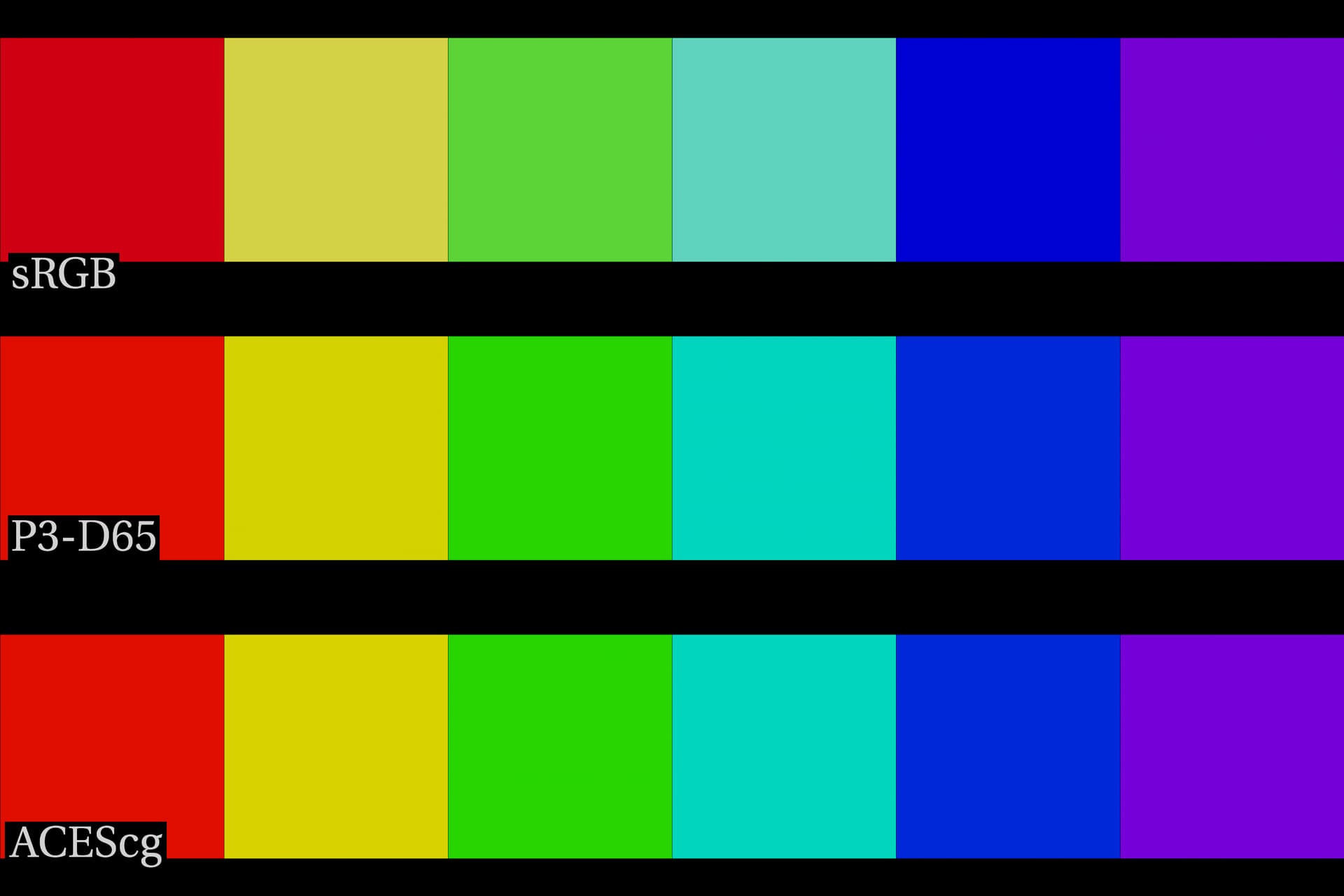 8-bit sRGB texture colors under CAM DRT - Discussions - ACESNext ...